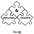 cooperative education program logo